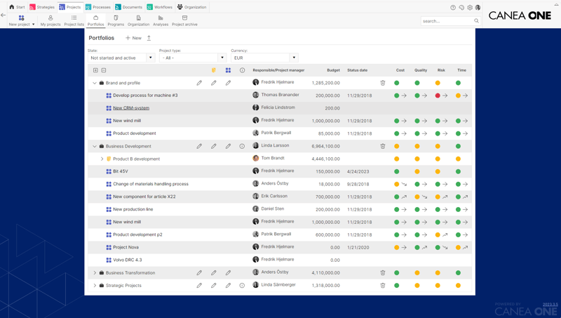 Manage Port