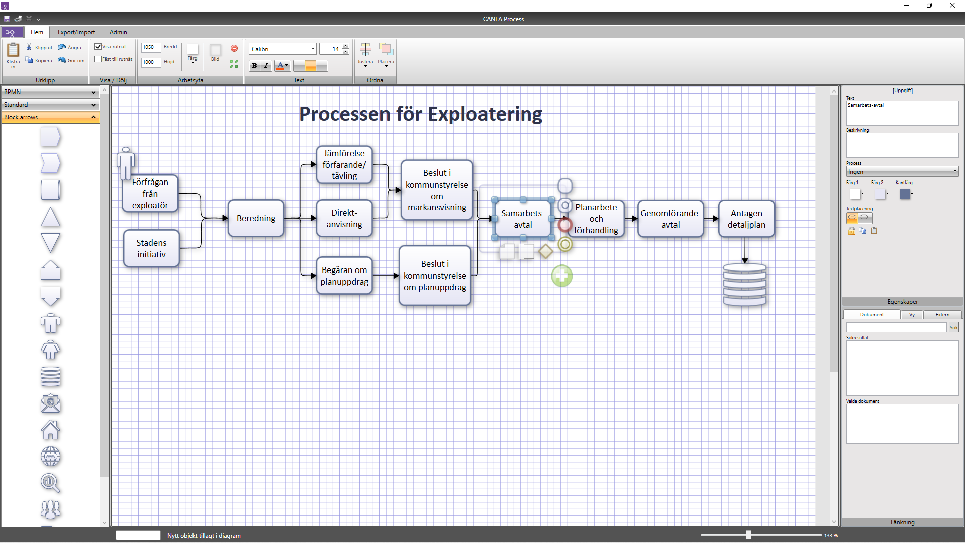 Offentlig sektor processmodellering