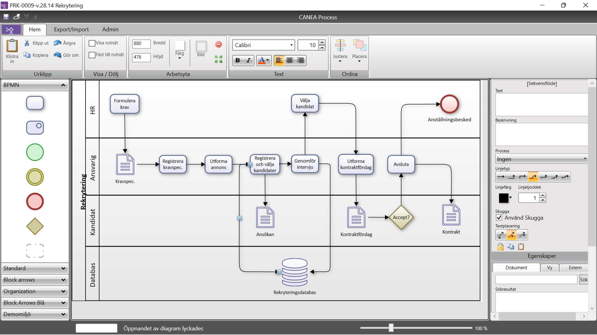 Process modellera processer, processhanteringssystem