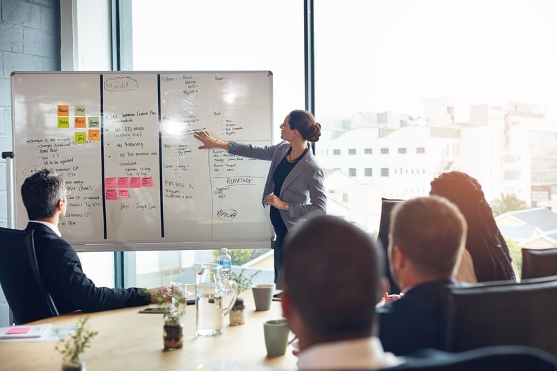 Create sustainable results with structure and clarity