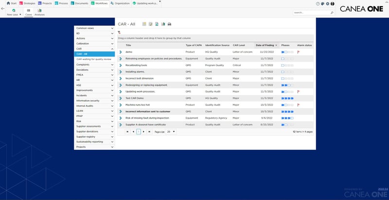 website-workflow- overview of processes